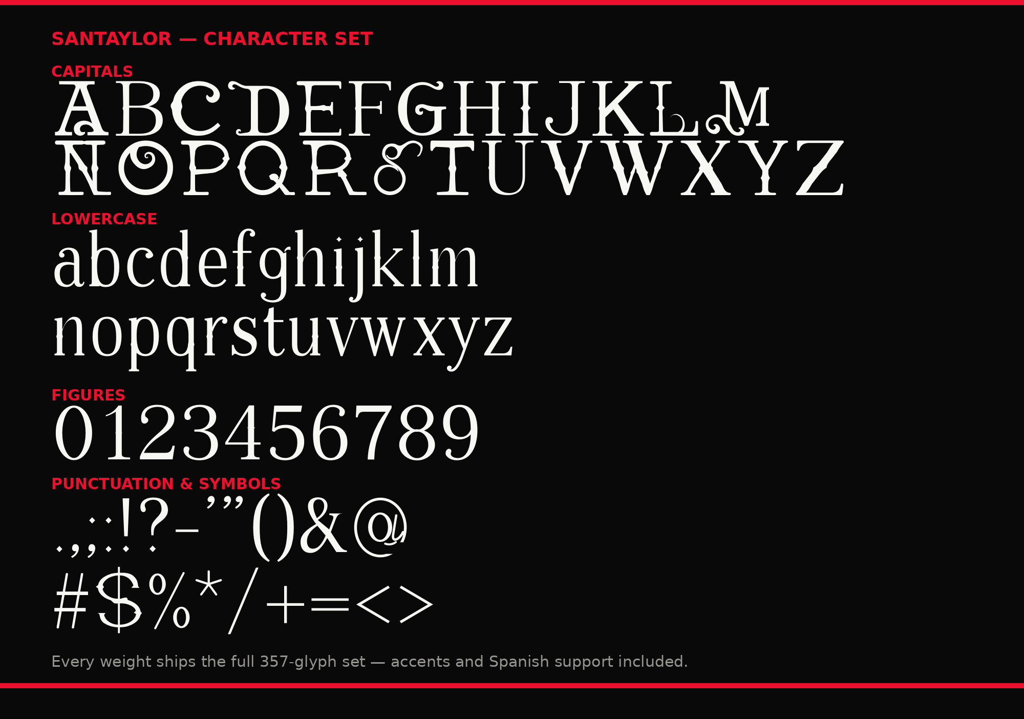 Santaylor character set — capitals, lowercase, figures, punctuation and symbols