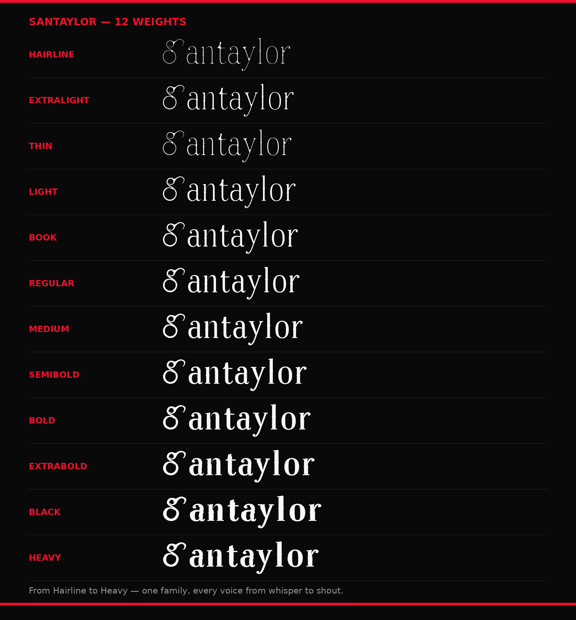 Santaylor in all 12 weights, Hairline to Heavy